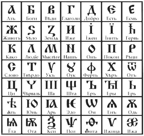 Heute wird ein solches russisches Alphabet nur von Liebhabern der Antike studiert. 